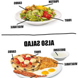 Denny's
