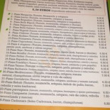 Pizzpollo