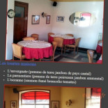 Brasserie Les Sports