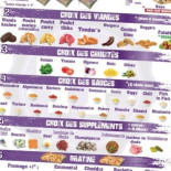 Tasty'food