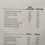 The Art Of Gyros