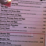 Pecos River Cafe