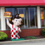 Frisch's Big Boy Restaurants