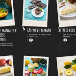 My Little Warung Marseille Dromel