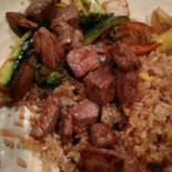 Takara Sushi Steakhouse Inc