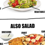 Denny's