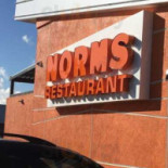 Norms
