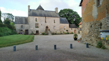 Le Du Manoir De La Foulerie