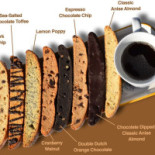 Bucks County Biscotti Company