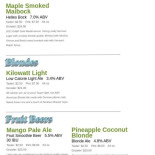 Kilowatt Brewing Oceanside Taproom O'dogs Sausages Hot Dogs