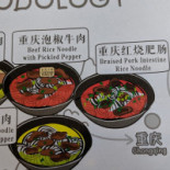 Noodology