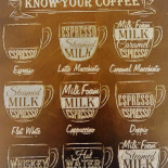 Java Dave's Coffee