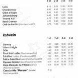 Rössli Mattstetten AG