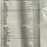 Beijing Tasty House